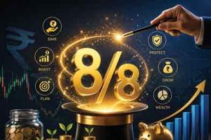 The Financial Magic of 8/8
