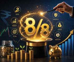 The Financial Magic of 8/8